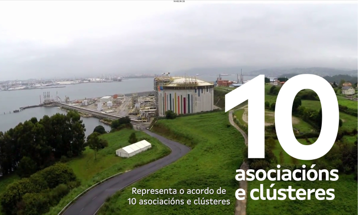 Alianza industrial gallega
